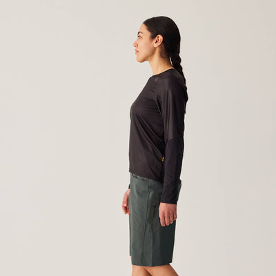 Women's Enduro World Cup Kit