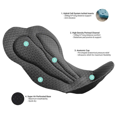 Men's LUXE Bib Short (Past Season)