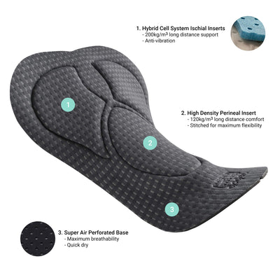 Women's Signature Bib Short